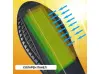 2бр. Соларна LED Лампа 345W IP65 Водоустойчива