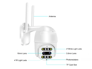 Външна камера с две лещи и оптичен зуум dual lens PTZ  модел 2021 г.